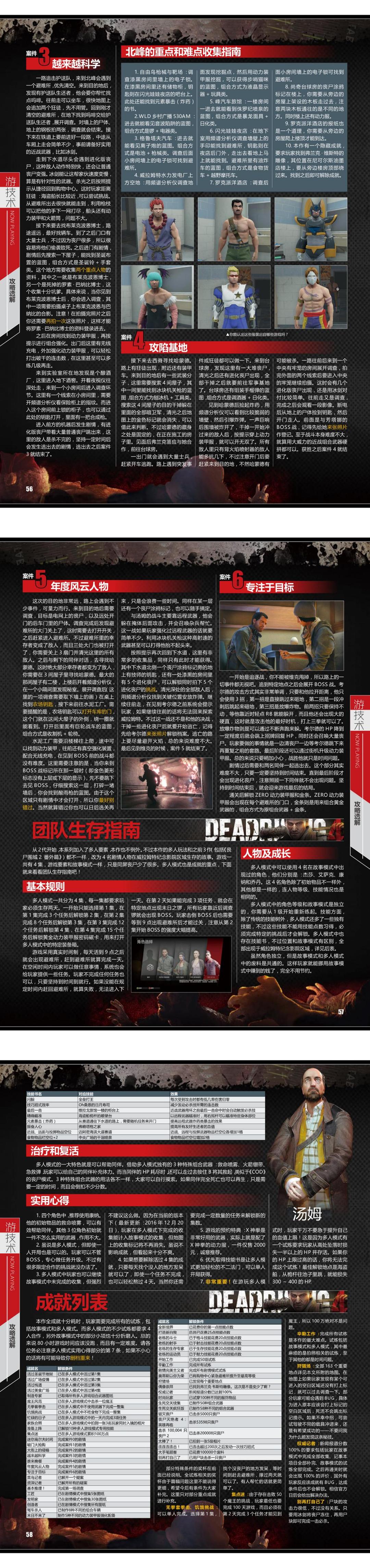 《僵尸围城4》完全攻略 @怀旧图书馆 转长图(1) 00001