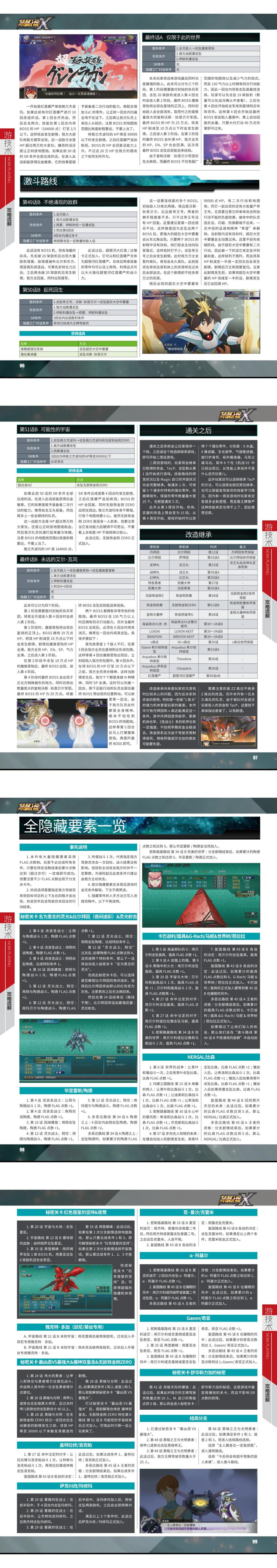 《机战X》本体+DLC完全攻略 @怀旧图书馆 转长图 00003