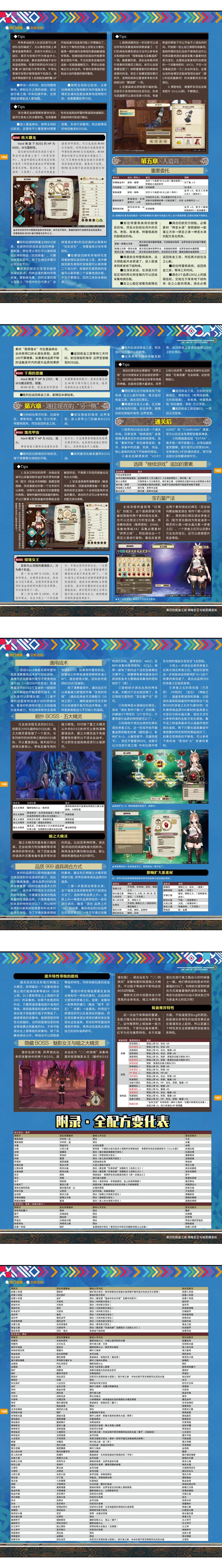 《莱莎的炼金工坊1：常暗女王》完全攻略 @怀旧图书馆 转长图(1) 00001