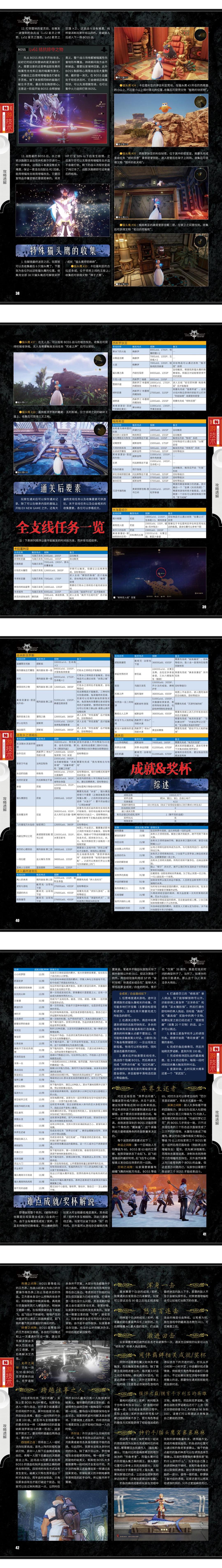 《破晓传说》完全攻略 @怀旧图书馆 转长图(1) 00002