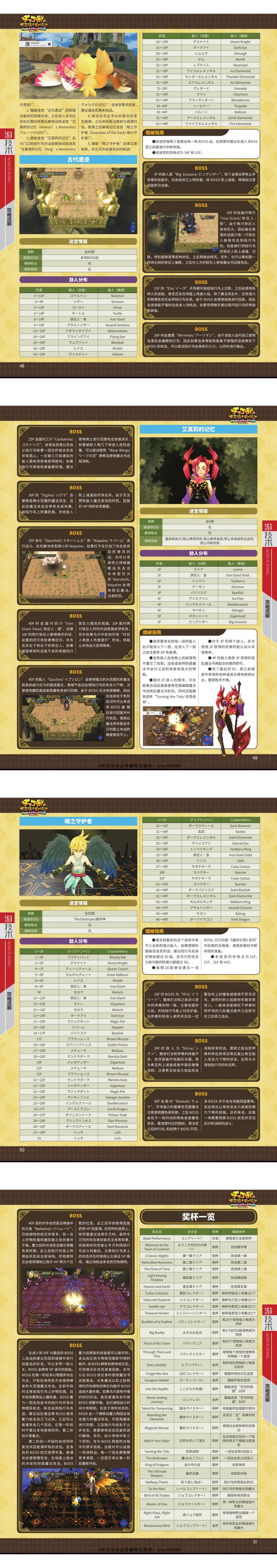 《陆行鸟不可思议的迷宫》完全攻略 @怀旧图书馆 转长图(1) 00002