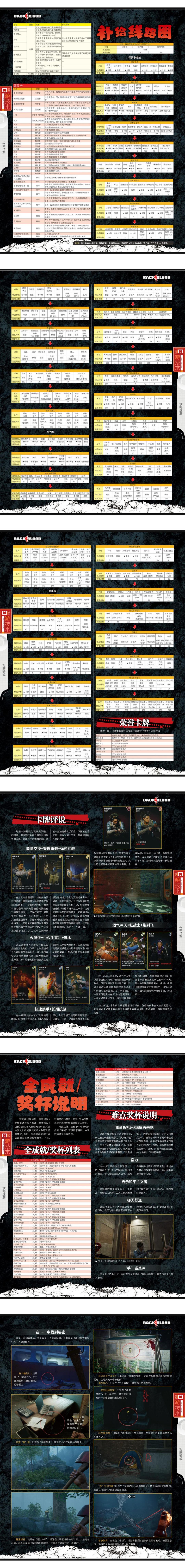 《喋血复仇》完全攻略 @怀旧图书馆 转长图 00001