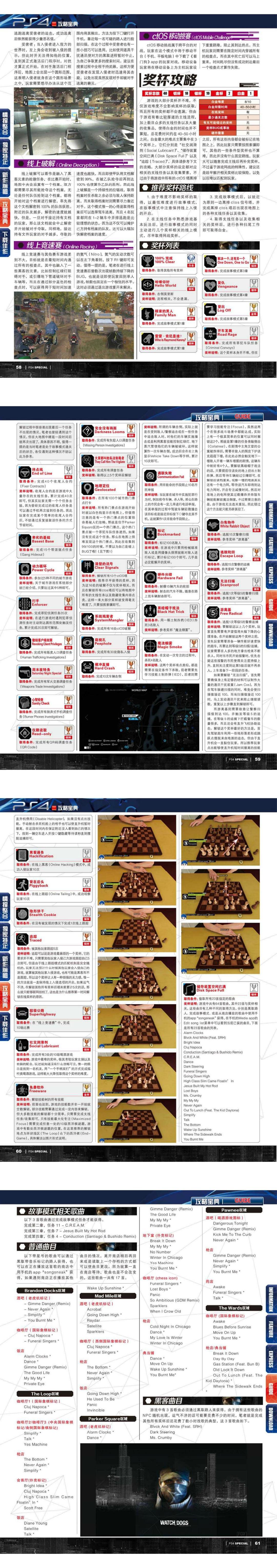 《看门狗1》完全攻略 @怀旧图书馆 转长图(1) 00002