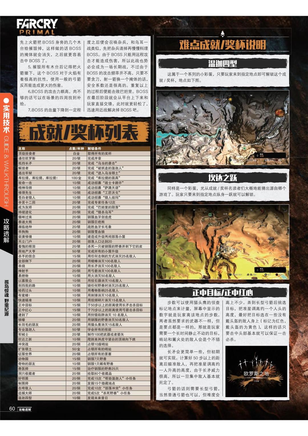 《孤岛惊魂：野蛮纪元》完全攻略 @怀旧图书馆 转长图 00001