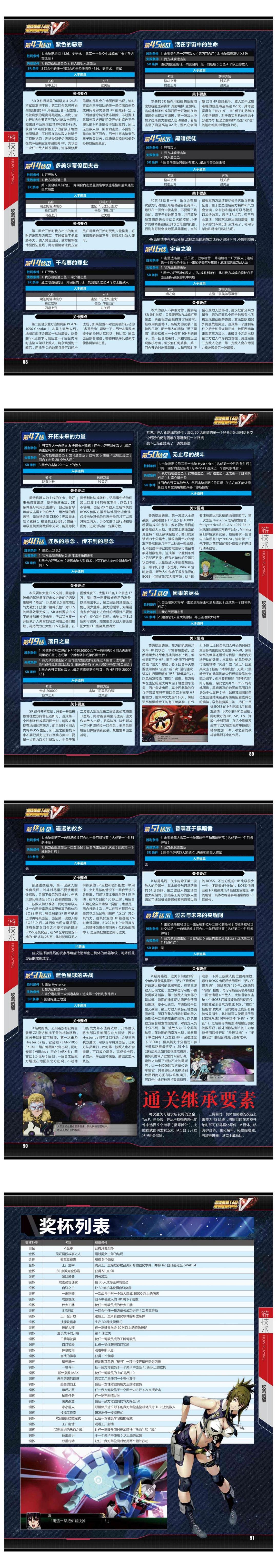 《机战V》本体+DLC完全攻略 @怀旧图书馆 转长图 00002