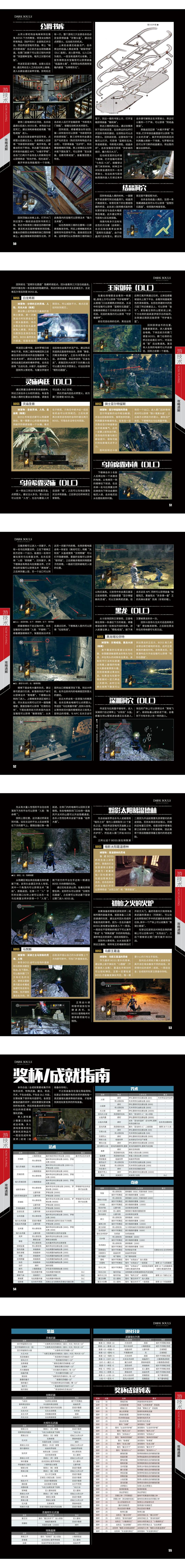 《黑暗之魂1重制版》完全攻略 @怀旧图书馆 转长图(1) 00002