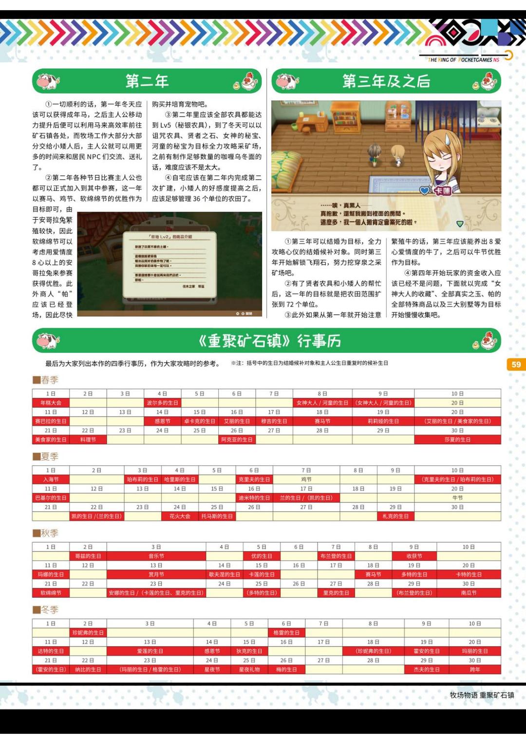 《牧场物语：重聚矿石镇》完全攻略 @怀旧图书馆 转长图(1) 00003