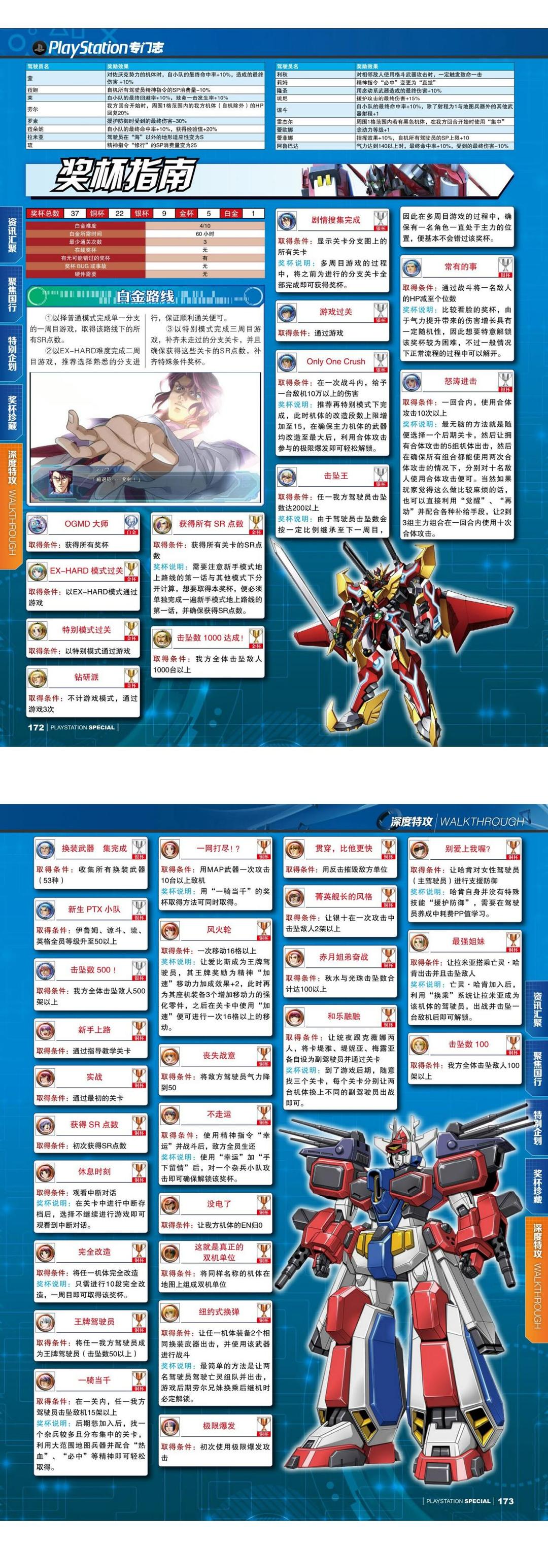 《机战OG：月之住民》完全攻略 @怀旧图书馆 转长图(1) 00002