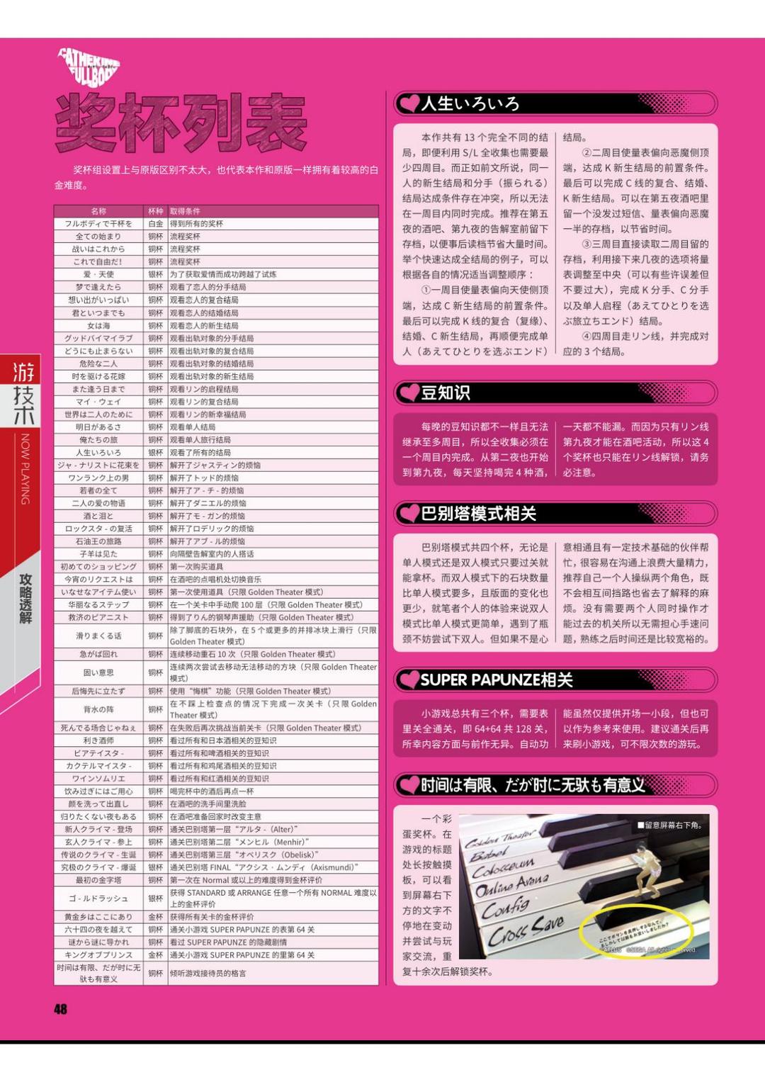 《凯瑟琳：深喉》完全攻略 @怀旧图书馆 转长图(1) 00001