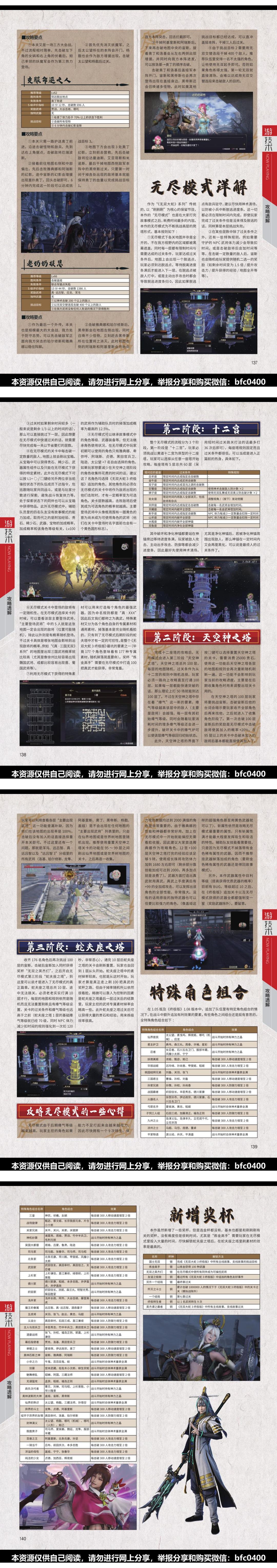 《大蛇无双3》完全攻略 @怀旧图书馆 转长图 00001