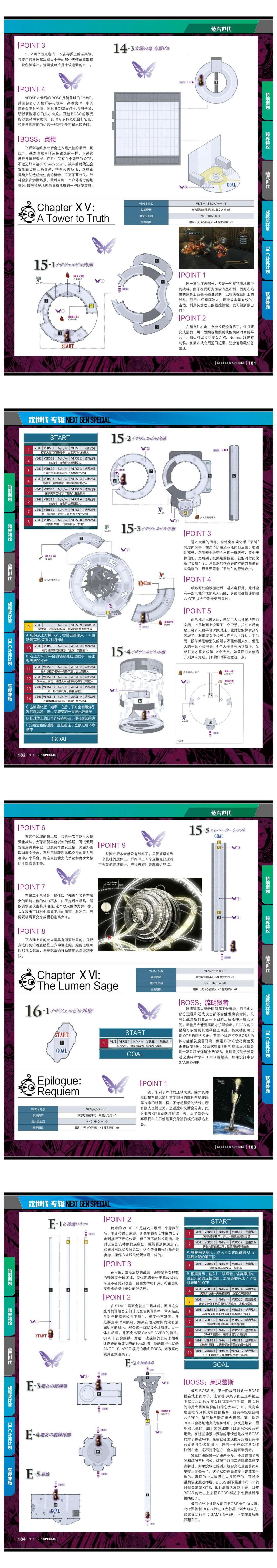 《猎天使魔女：复刻版》完全攻略 @怀旧图书馆 转长图(1) 00002