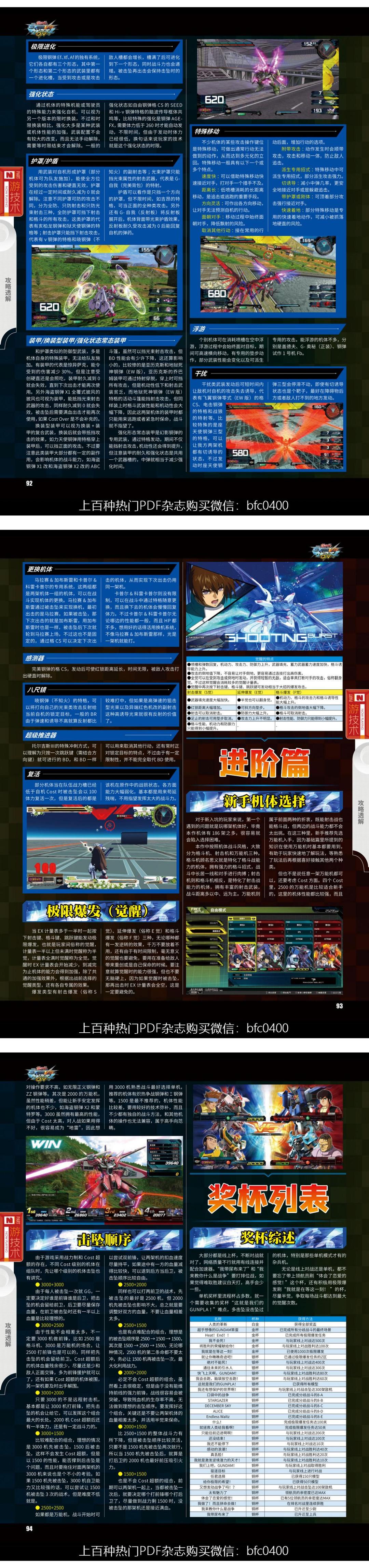 《高达exvs》完全攻略 @怀旧图书馆 转长图 00001