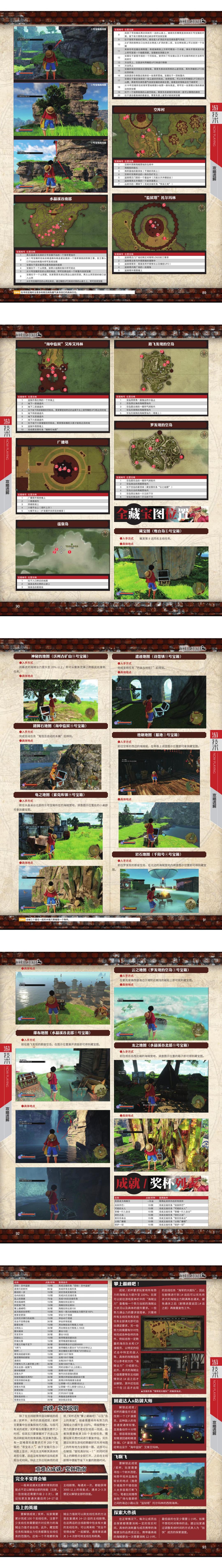 《海贼王：寻秘世界》完全攻略 @怀旧图书馆 转长图(1) 00001