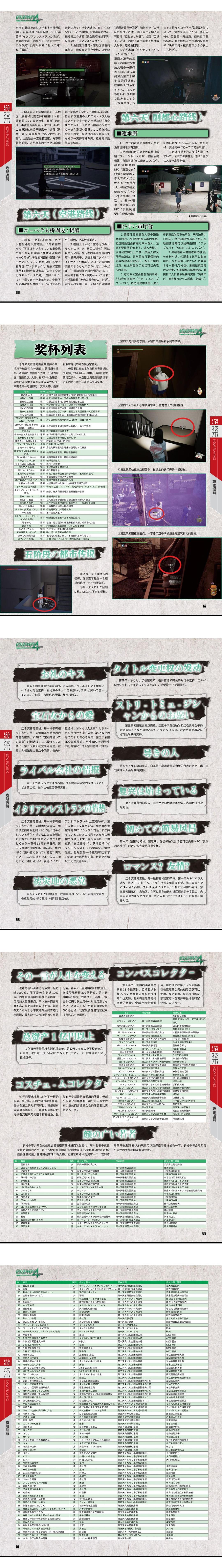 《绝体绝命都市4plus》完全攻略 @怀旧图书馆 转长图(1) 00001