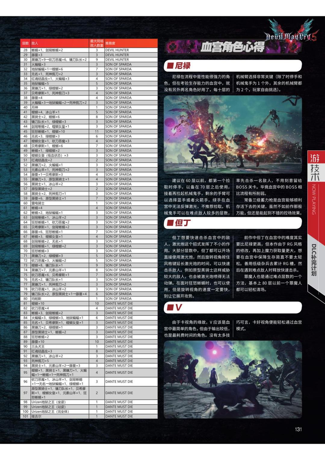 《鬼泣5特别版》完全攻略 @怀旧图书馆 转长图(1) 00002