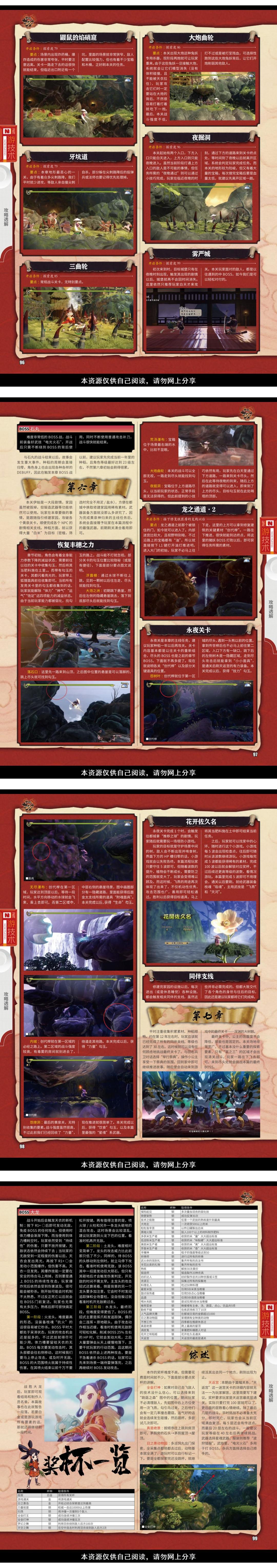 《天穗之潋稻姬》完全攻略 @怀旧图书馆 转长图 00001