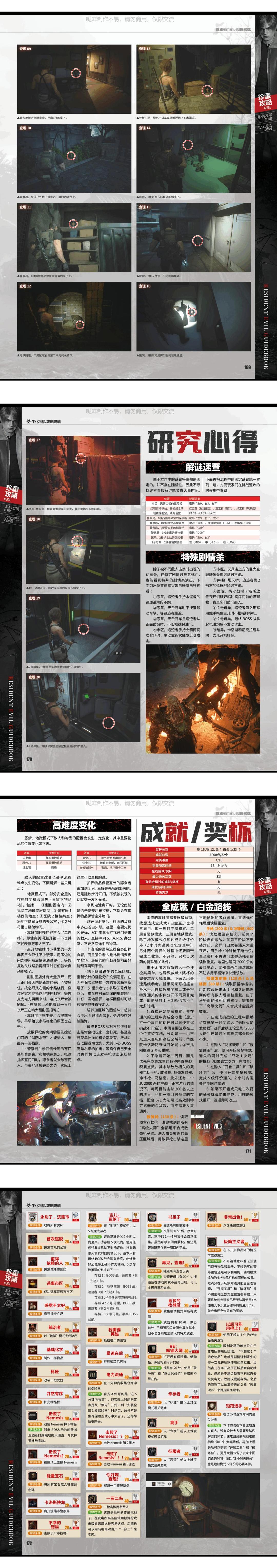 《生化危机3重制版》百分百攻略 @怀旧图书馆 转长图(1) 00001