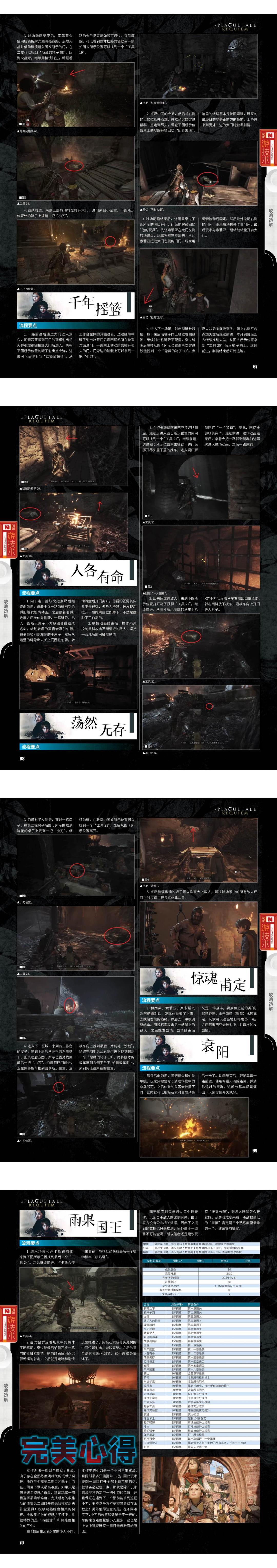 《瘟疫传说2》完全攻略 @怀旧图书馆 转长图 00001