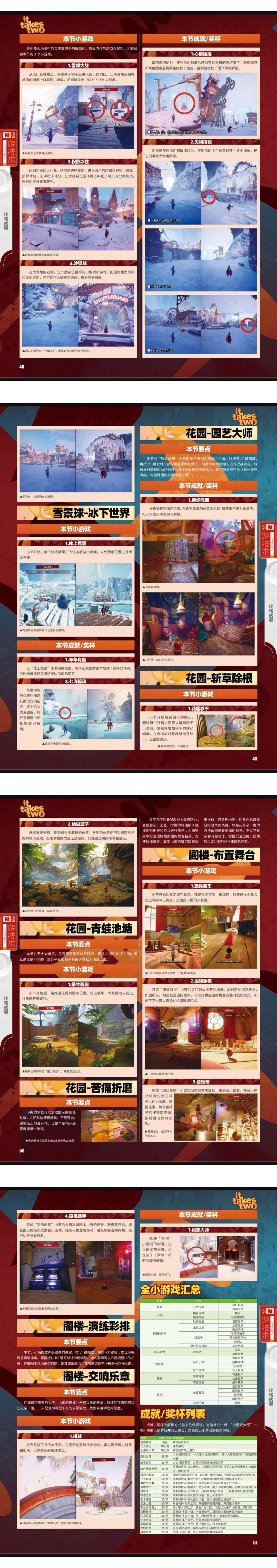 《双人成行》完全攻略 @怀旧图书馆 转长图 00001