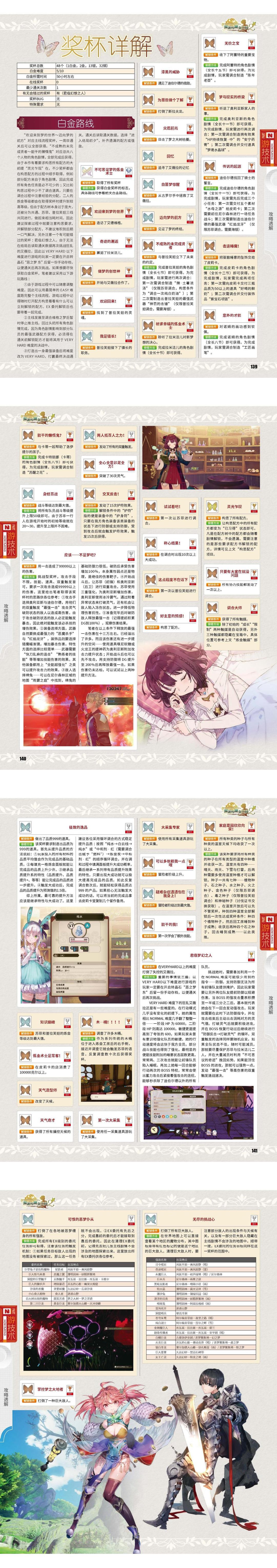 《苏菲的炼金工坊2》完全攻略 @怀旧图书馆 转长图 00002