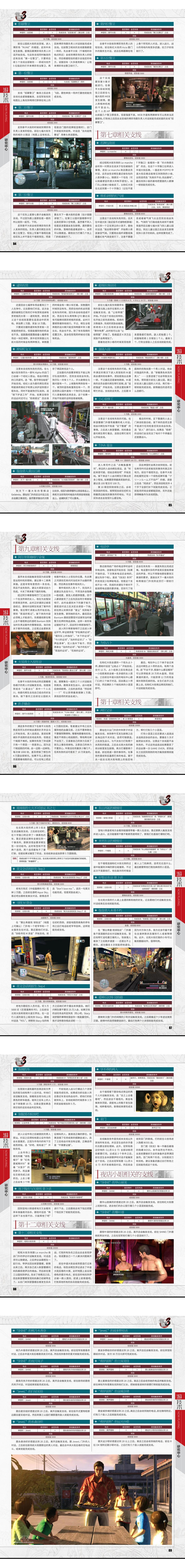 《桐生一马3》完全攻略 @怀旧图书馆 转长图 00002