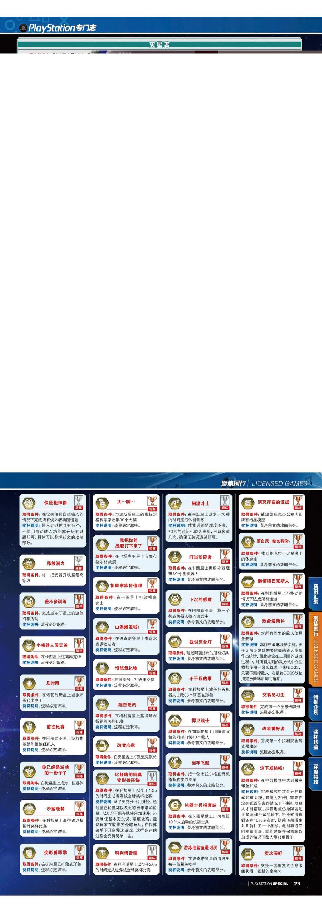 《瑞奇与叮当》完全攻略 @怀旧图书馆 转长图(1) 00001