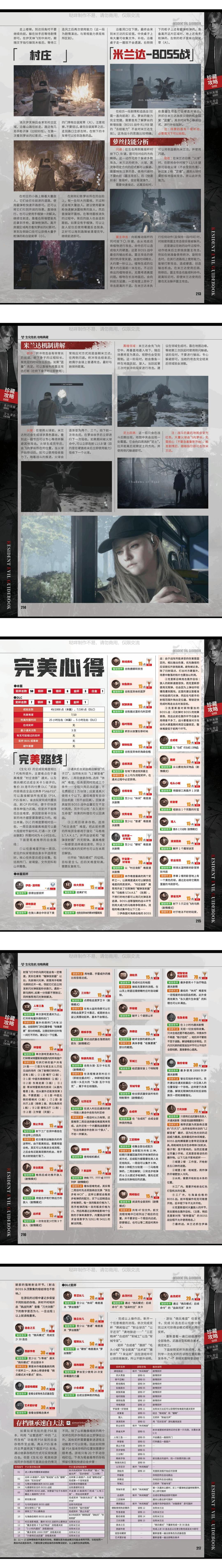 《生化危机8+全DLC》百分百攻略 @怀旧图书馆 转长图 00004