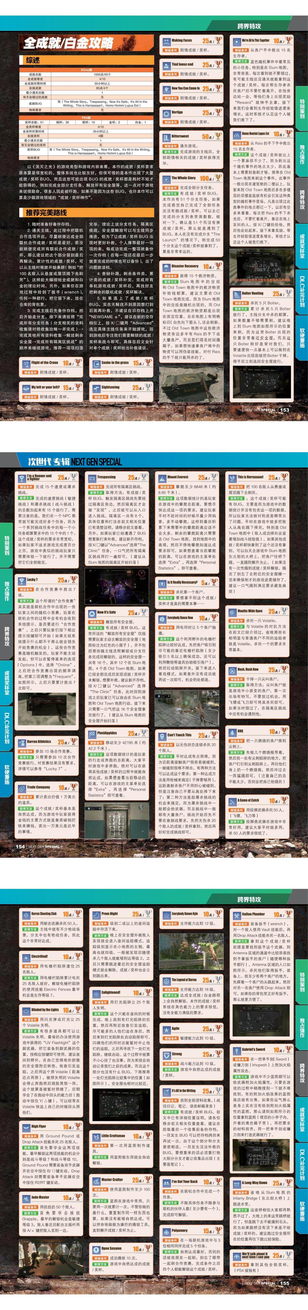 《消逝的光芒1》完全攻略 @怀旧图书馆 转长图 00002