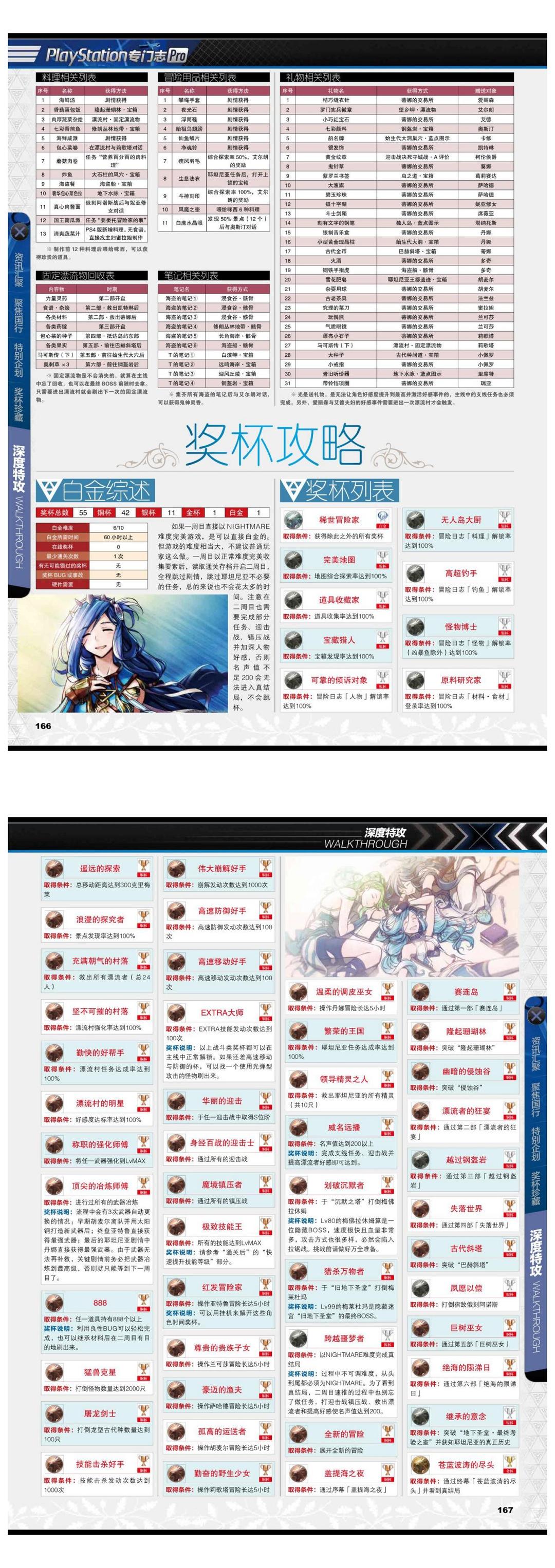 《伊苏8》完全攻略 @怀旧图书馆 转长图 00003