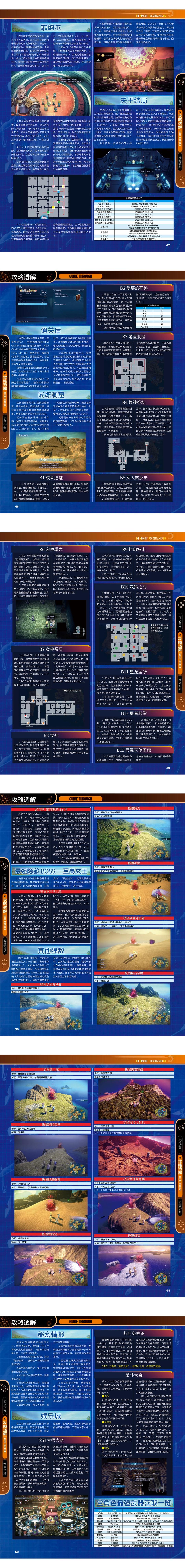 《星之海洋2 重制版》完全攻略 @怀旧图书馆 转长图 00002