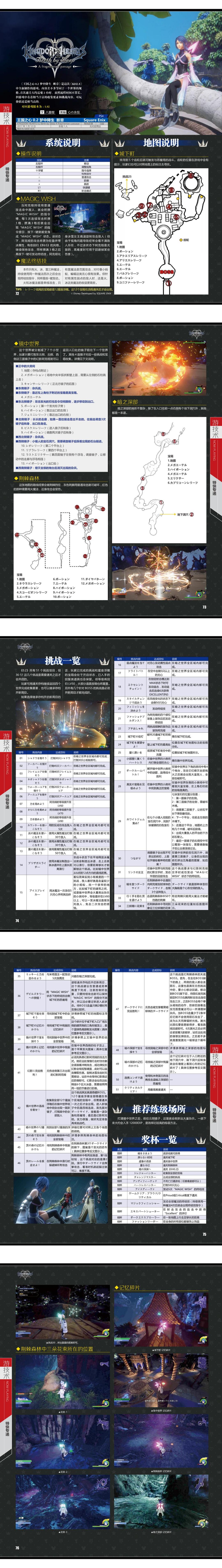 《王国之心0.2 梦中降生》完全攻略