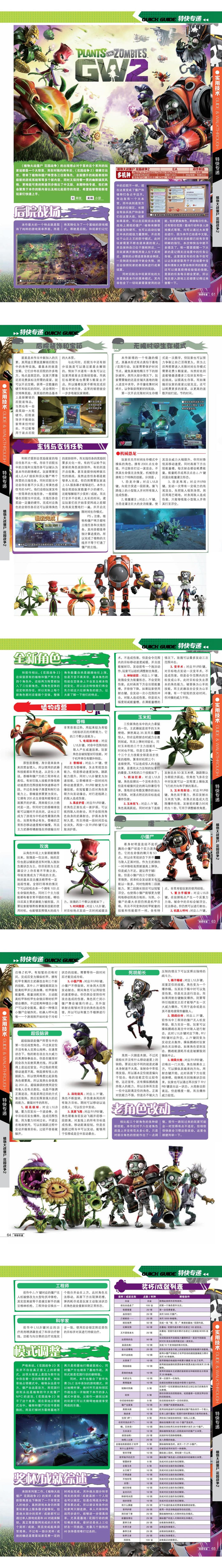 《植物大战僵尸 ：花园战争2》完全攻略
