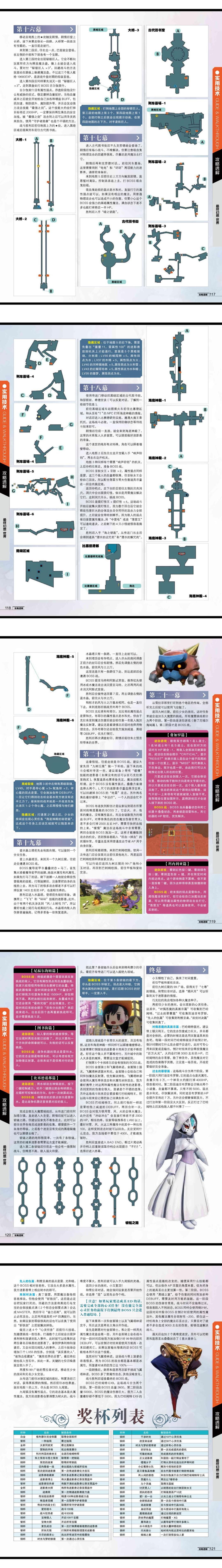 《最终幻想：世界》完全攻略 @怀旧图书馆 转长图 00001