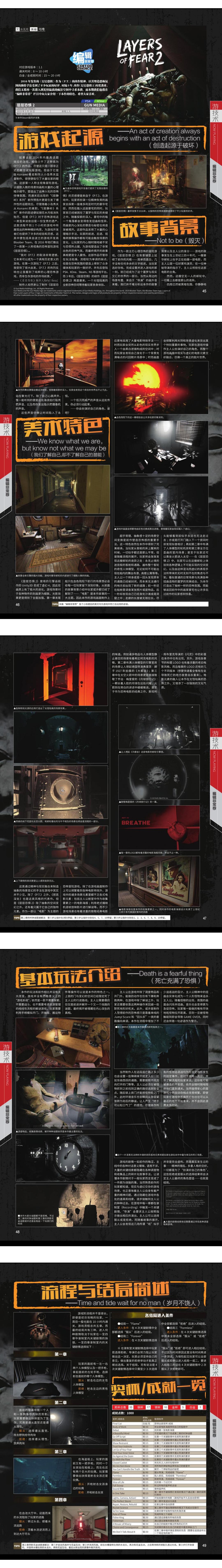 《层层恐惧2》完全攻略