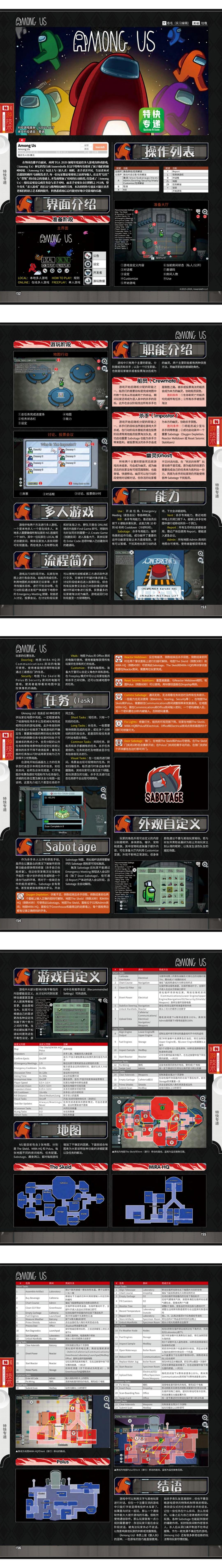 《Among Us》完全攻略 @怀旧图书馆 转长图(1)