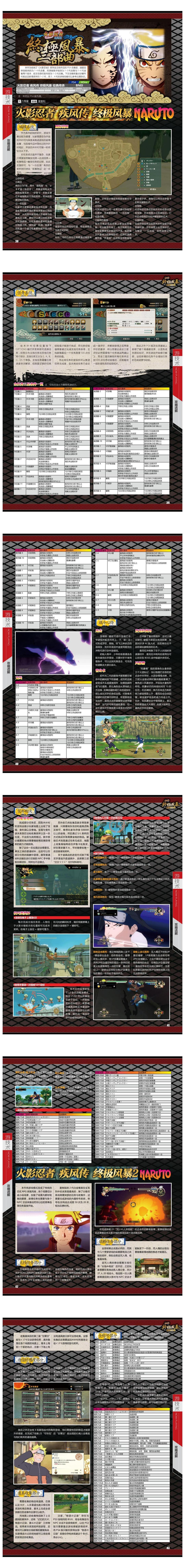 《火影忍者 终极风暴三部曲》完全攻略