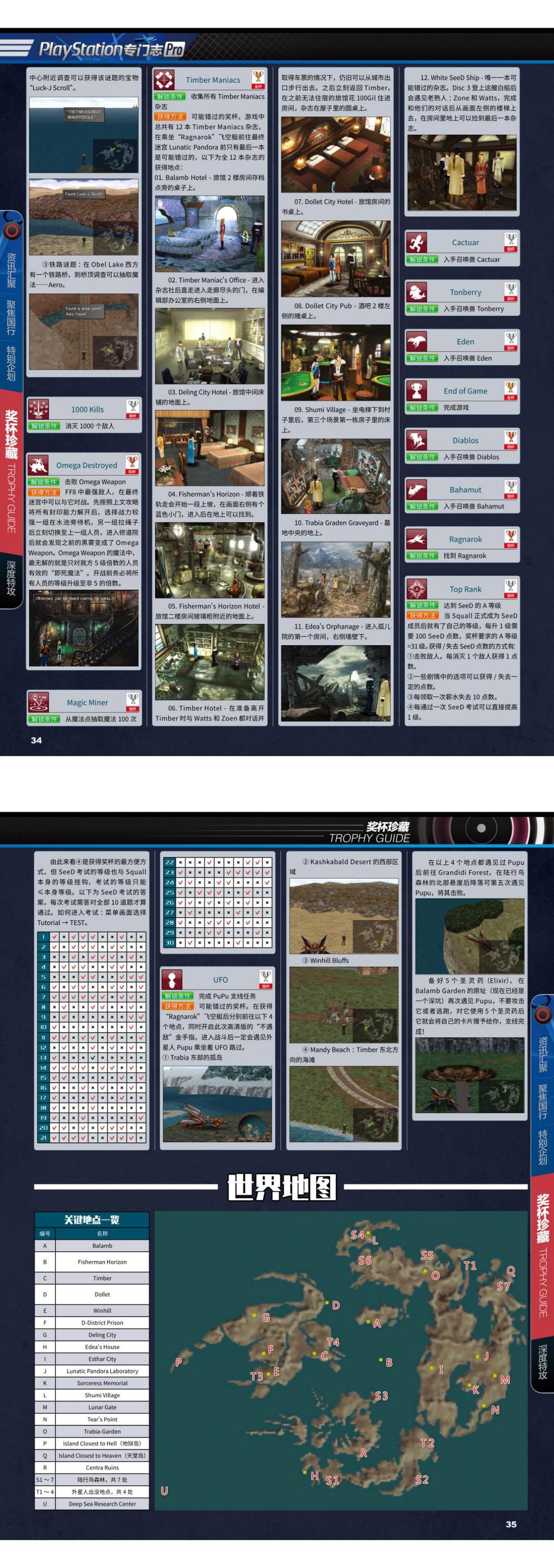 《最终幻想8 复刻版》完全攻略 @怀旧图书馆 转长图 00001